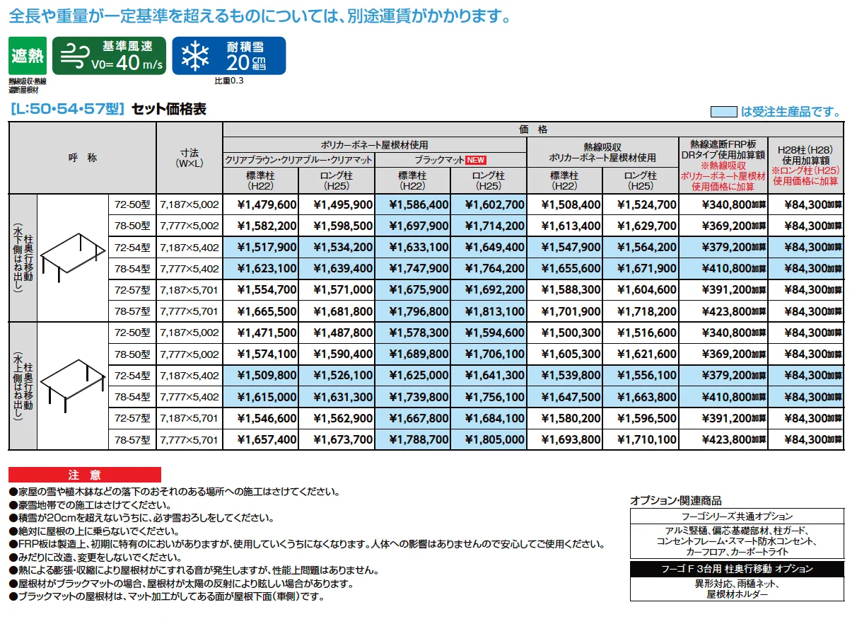フーゴF 3台用 柱奥行移動【2025年版】_価格_1
