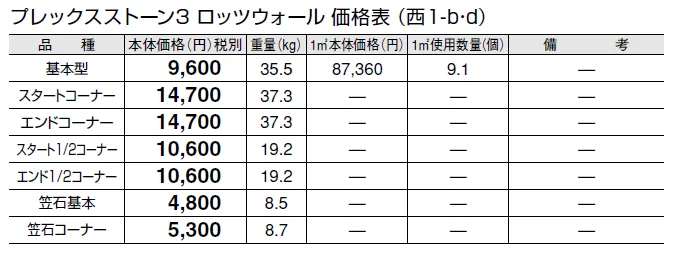 プレックスストーン3 ロッツウォール【2024年版】_価格_4