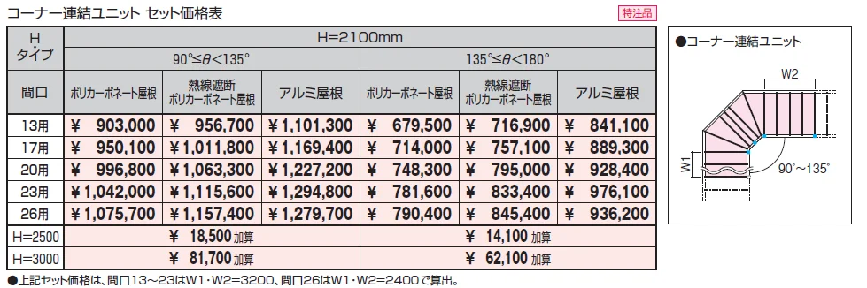 ファインロードS 一本柱タイプ(偏芯柱) 一般地域型 コーナー連結ユニット【2024年版】_価格_1