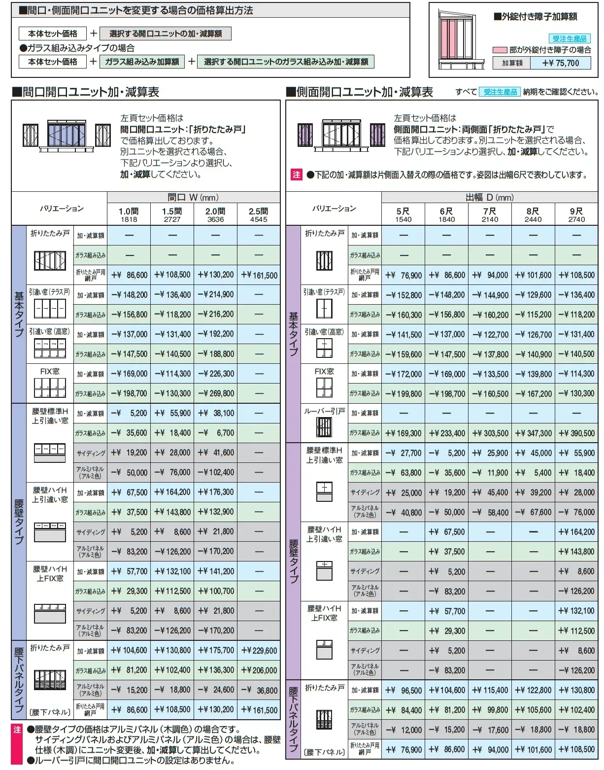 ハピーナリラ (デッキON仕様 H=22・24)【2025年版】_価格_2