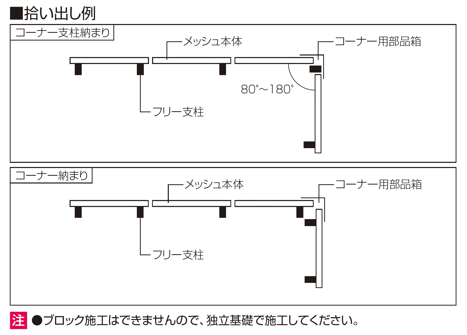 STメッシュ1型フェンス フリー支柱タイプ【2026年12月1日 発売予定】_価格_2