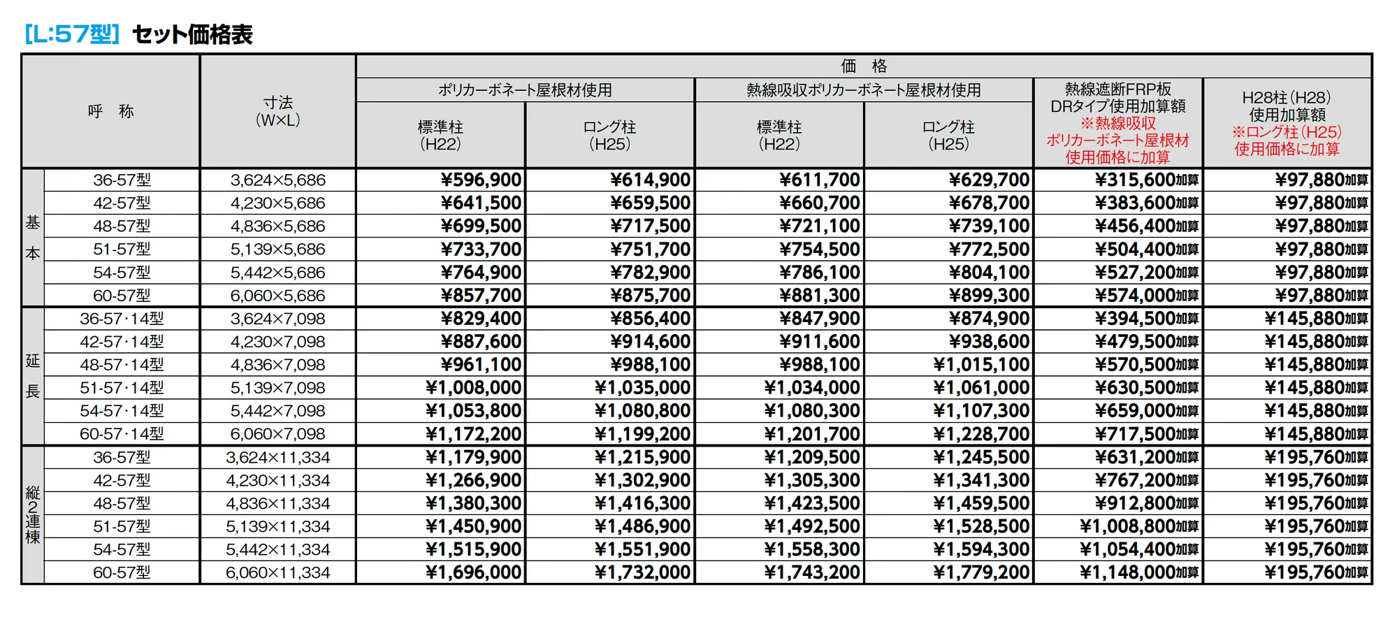 ネスカR 2台用_価格_4