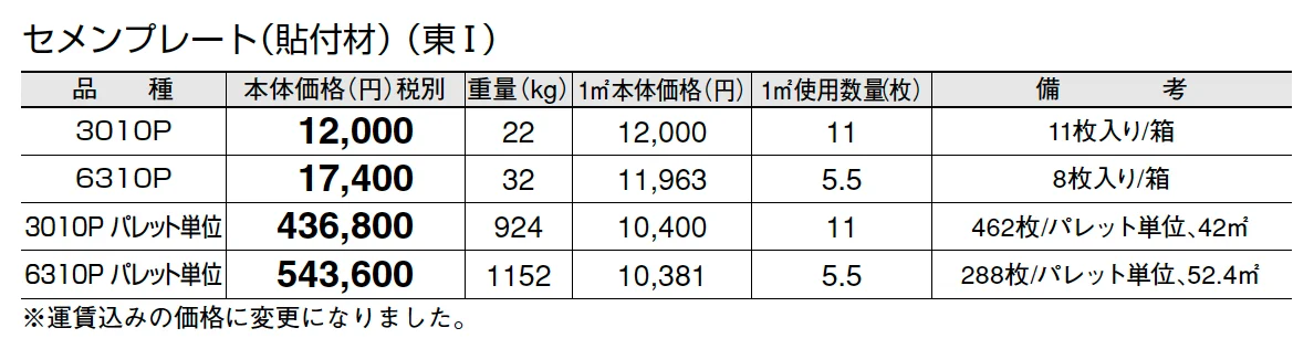 セメンプレート(貼付材)【2025年版】_価格_1
