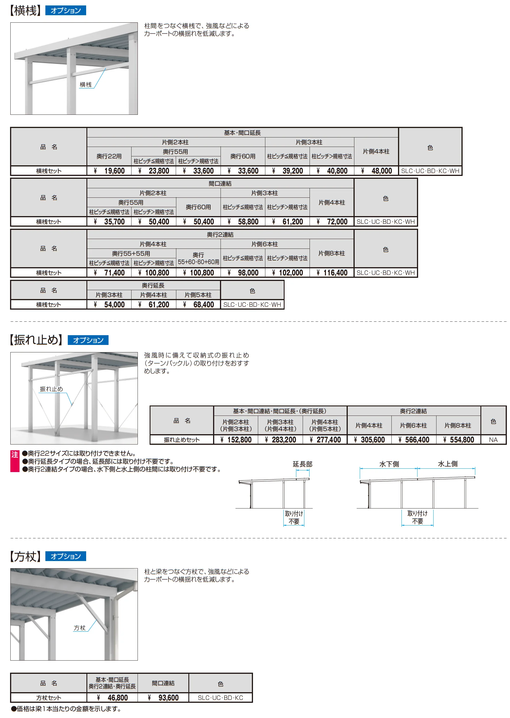 G1-R/ジーワン アール(耐積雪量200cm仕様：基本・奥行延長・間口延長・奥行2連結・間口連結)_価格_11