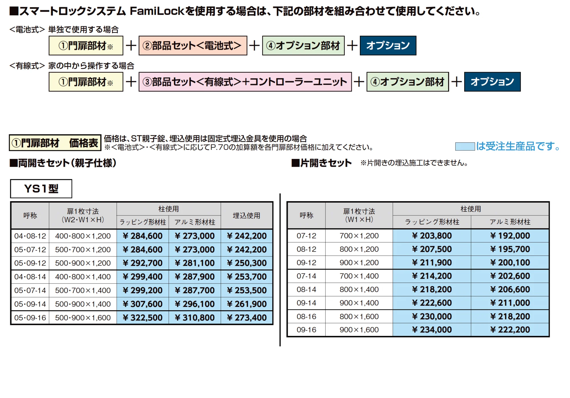 開き門扉AA スマートロックシステム FamiLock YS1型(木調)【2025年版】_価格_2