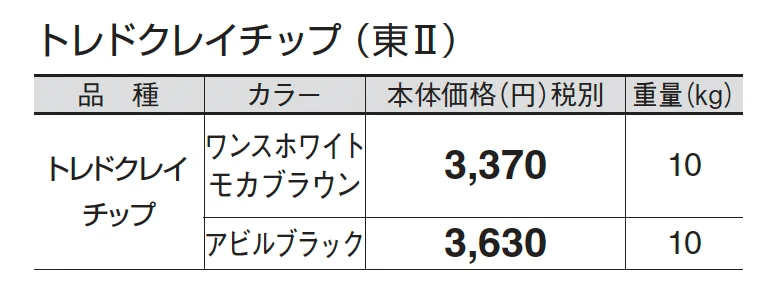 トレドクレイチップ_価格_2