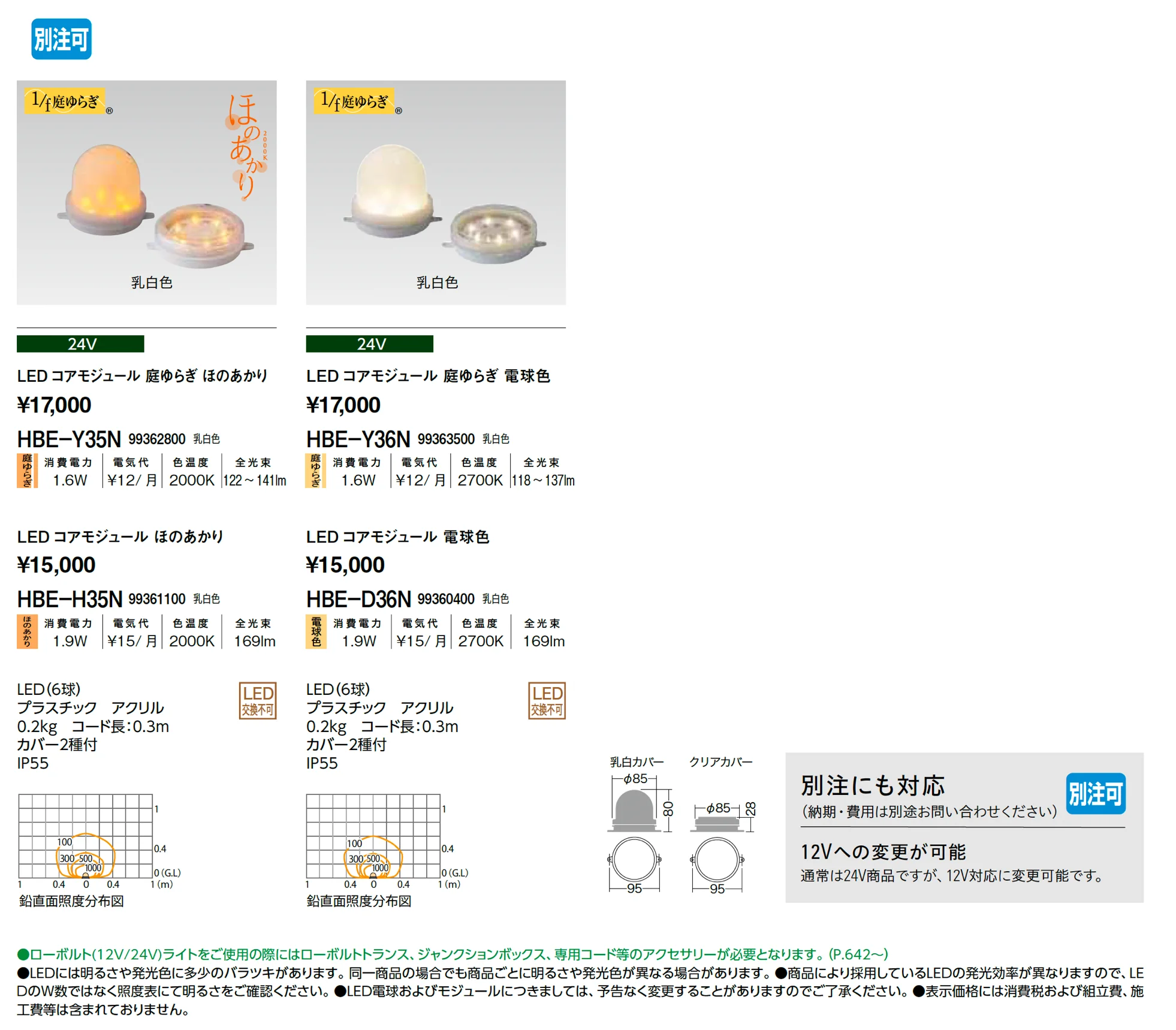 LEDコアモジュール【2026年版】_価格_1