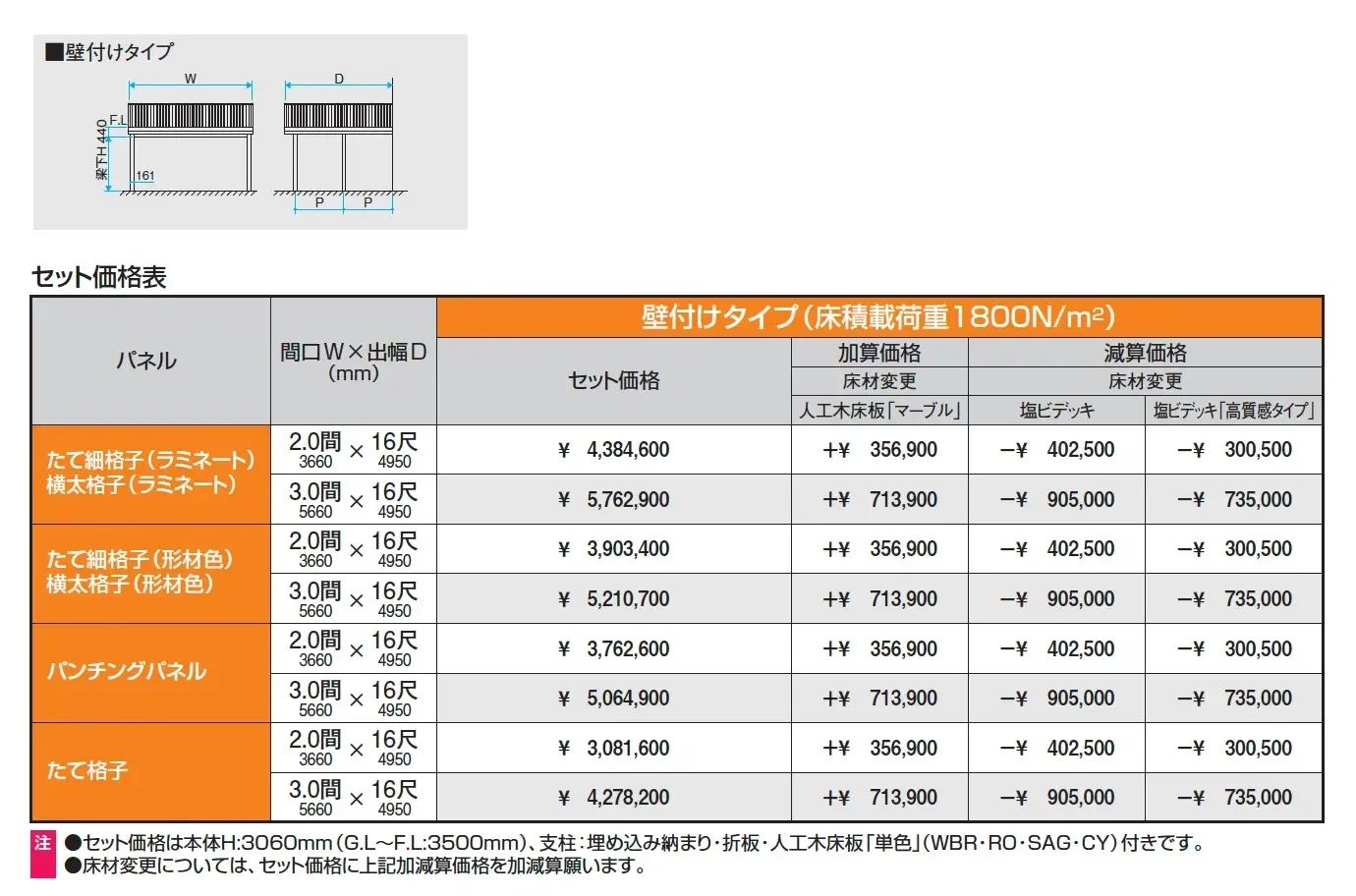 グランフローア 壁付けタイプ【2025年版】_価格_1