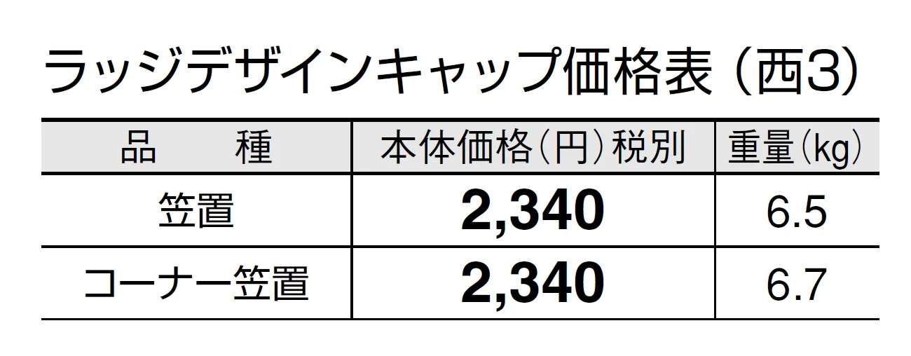 ラッジデザインキャップ【2024年版】_価格_5