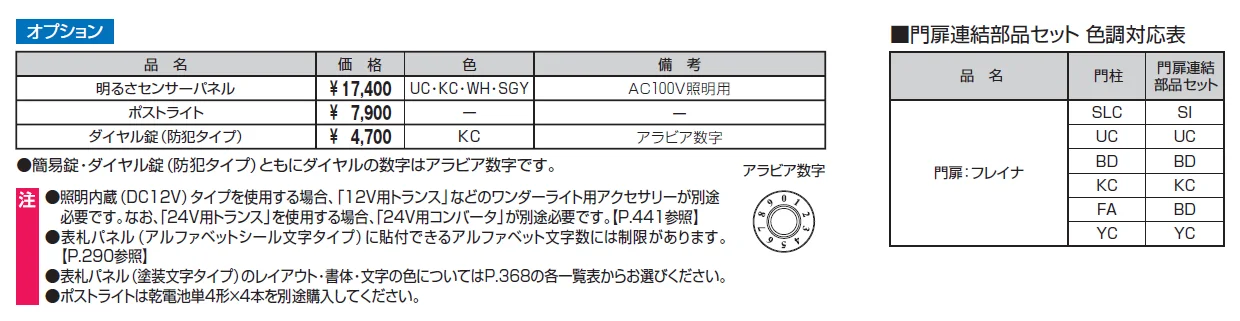 マクリズムM【2024年版】_価格_3