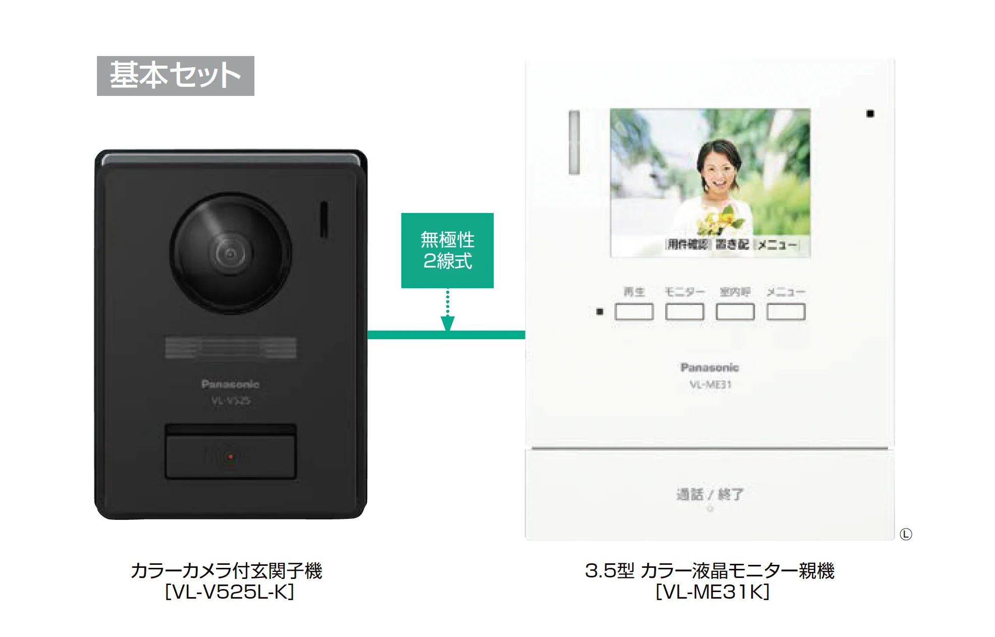 LIXILの「テレビドアホンP 1：2型・親子セット」