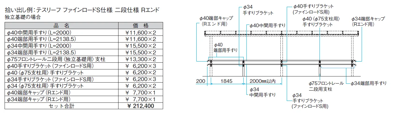 テスリーフ ファインロードS仕様 一段仕様／二段仕様_価格_2