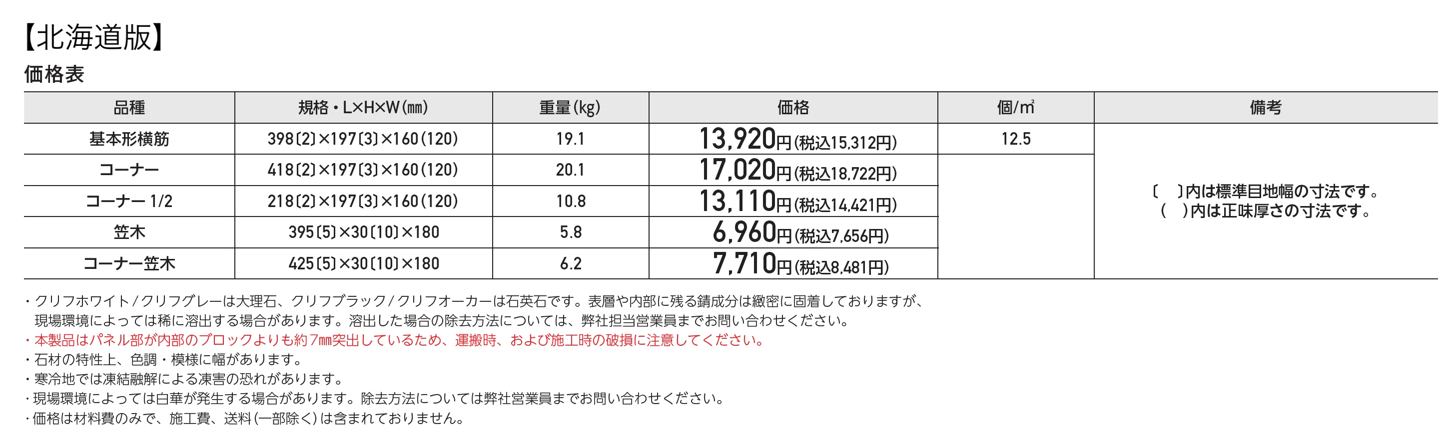 クライフボーダー_価格_2