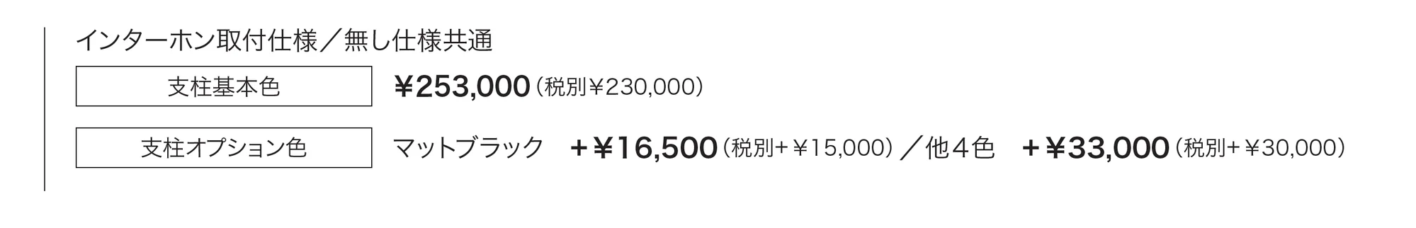 門柱ユニット GP16ANKT_価格_2