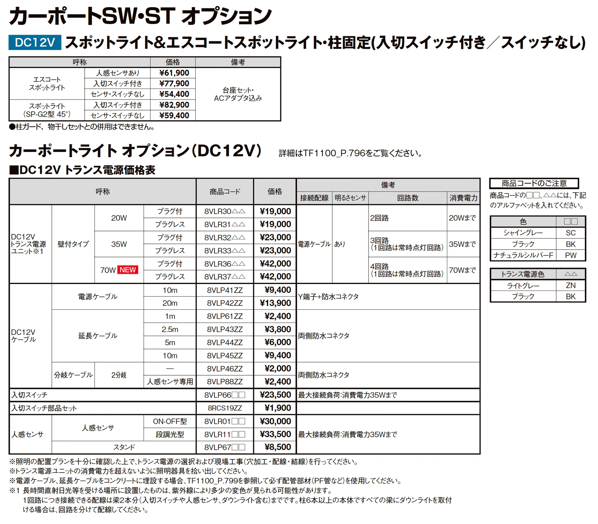カーポートSW 1500タイプ 3台用_価格_10