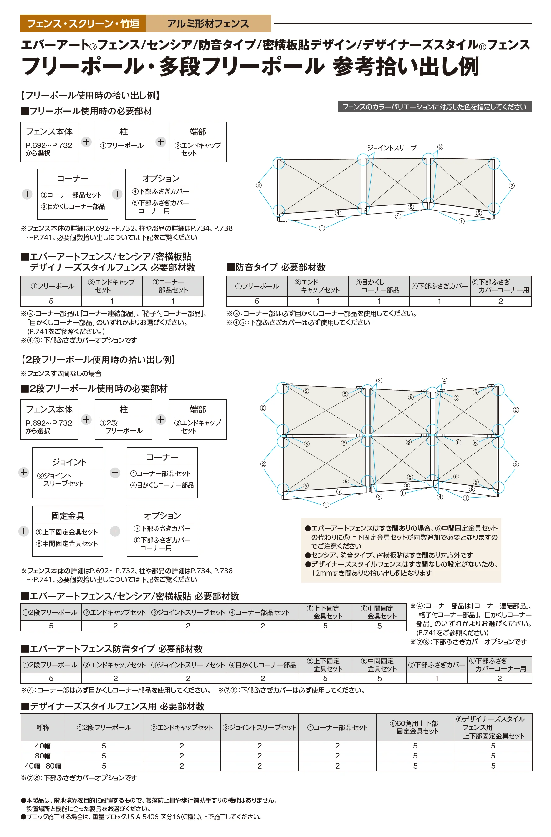 エバーアート®︎フェンス 採光ルーバー【2026年版】_価格_3