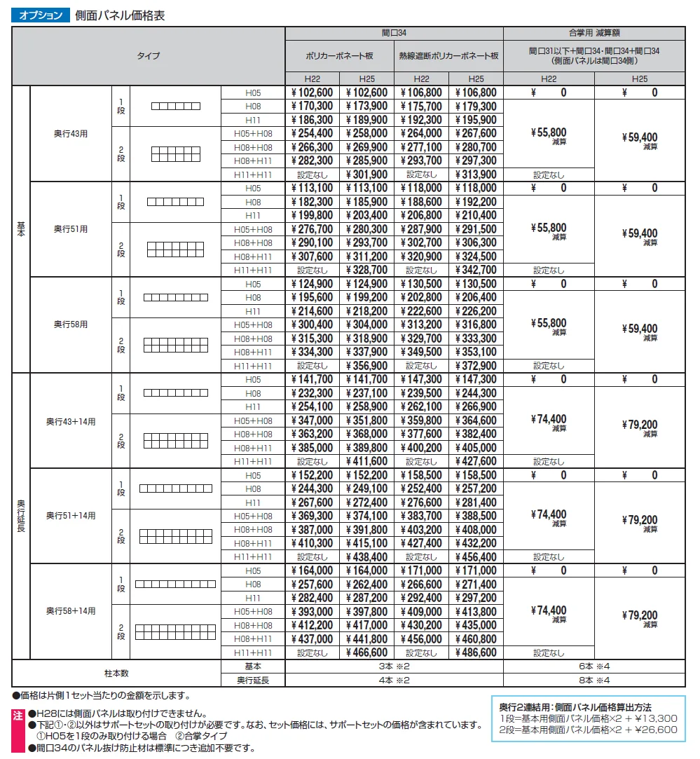 ニューマイリッシュ 通常勾配（側面パネル）【2024年版】_価格_2