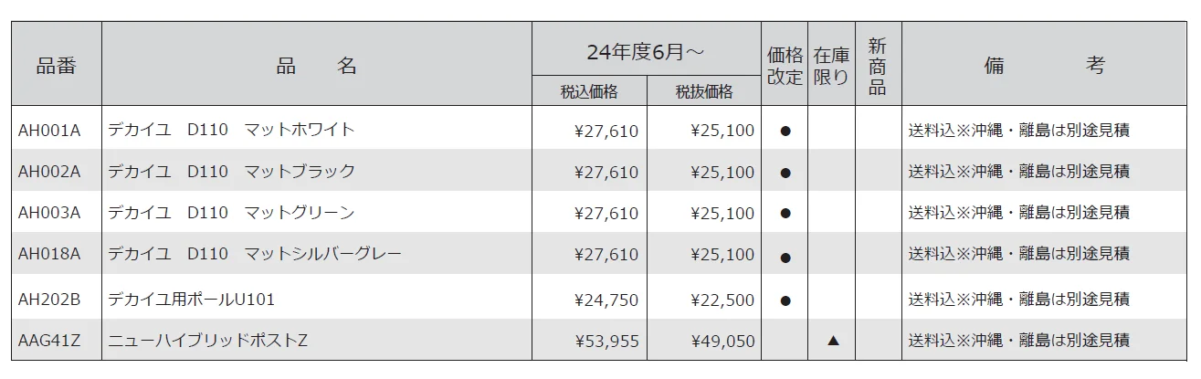 D110【2024年版】_価格_1
