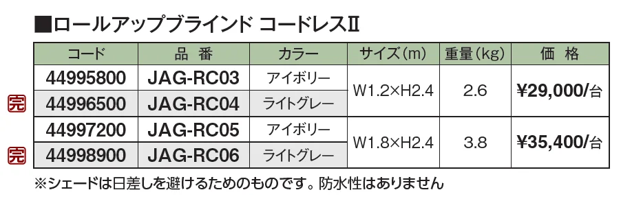 ロールアップブラインド コードレスⅡ【2024年版】_価格_1
