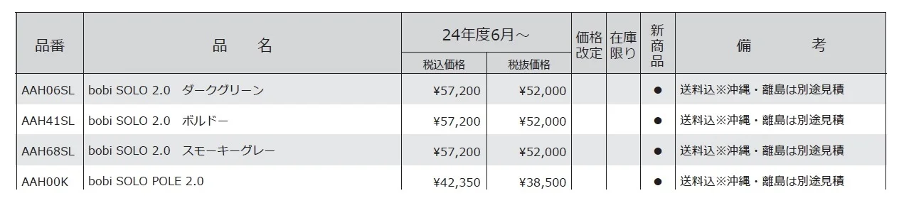 ボビソロ2.0_価格_1