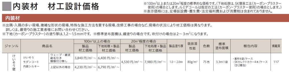 けいそう モダンコート内装 シルキー【2024年版】_価格_1