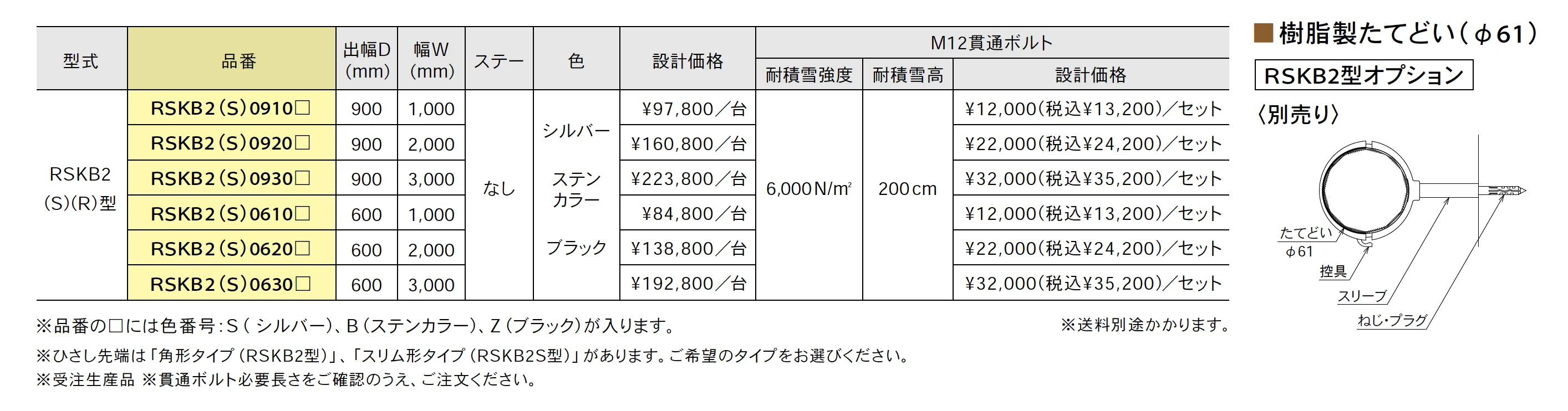 アルミ軽量ひさし RSKB2 <後勾配>【2025年版】_価格_1