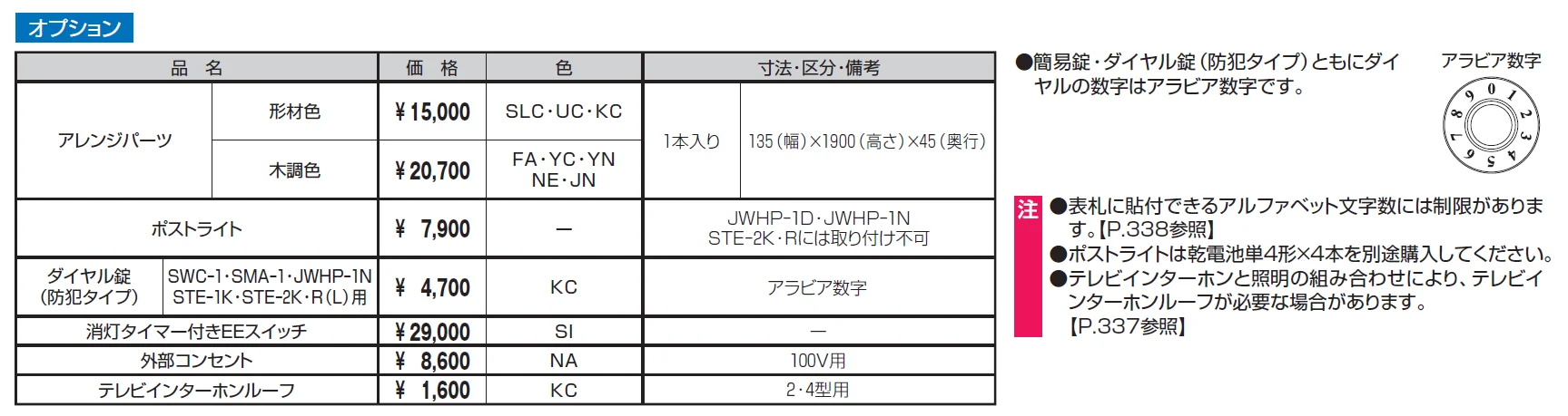 エスポⅡ 4型【2024年版】_価格_3