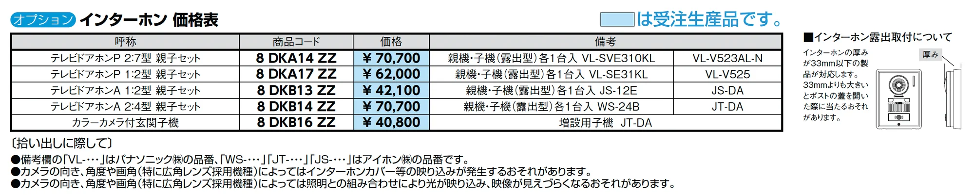 機能門柱FS_価格_4