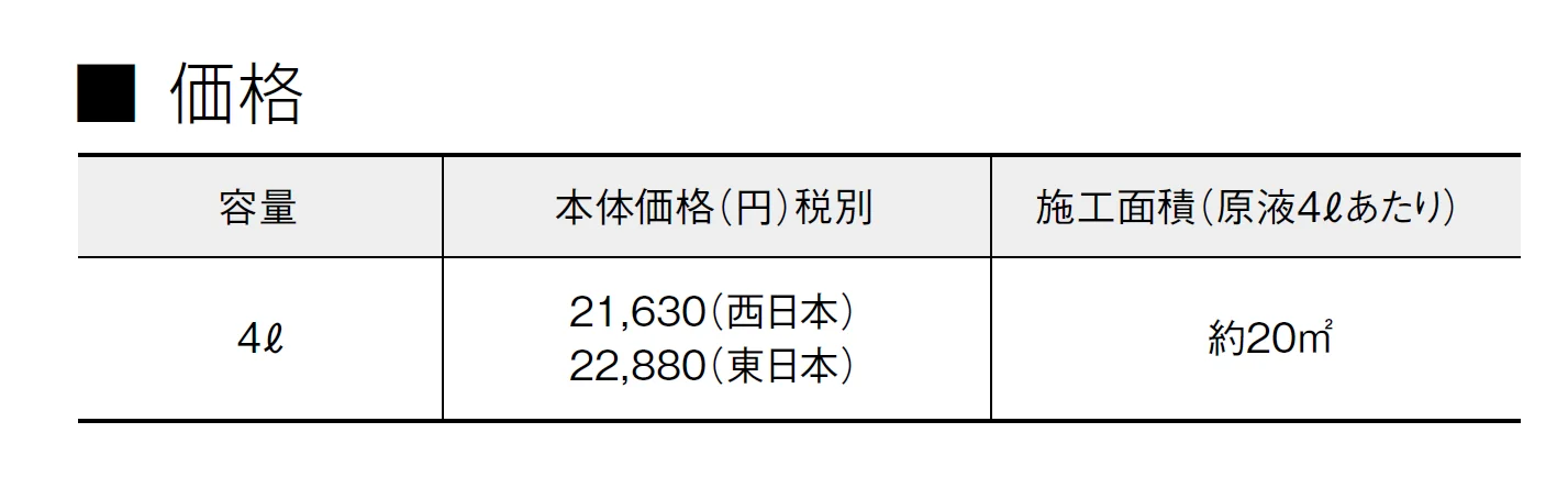石材用シミ抜き・洗浄剤 イシクリーンスーパーSP【2024年版】_価格_1