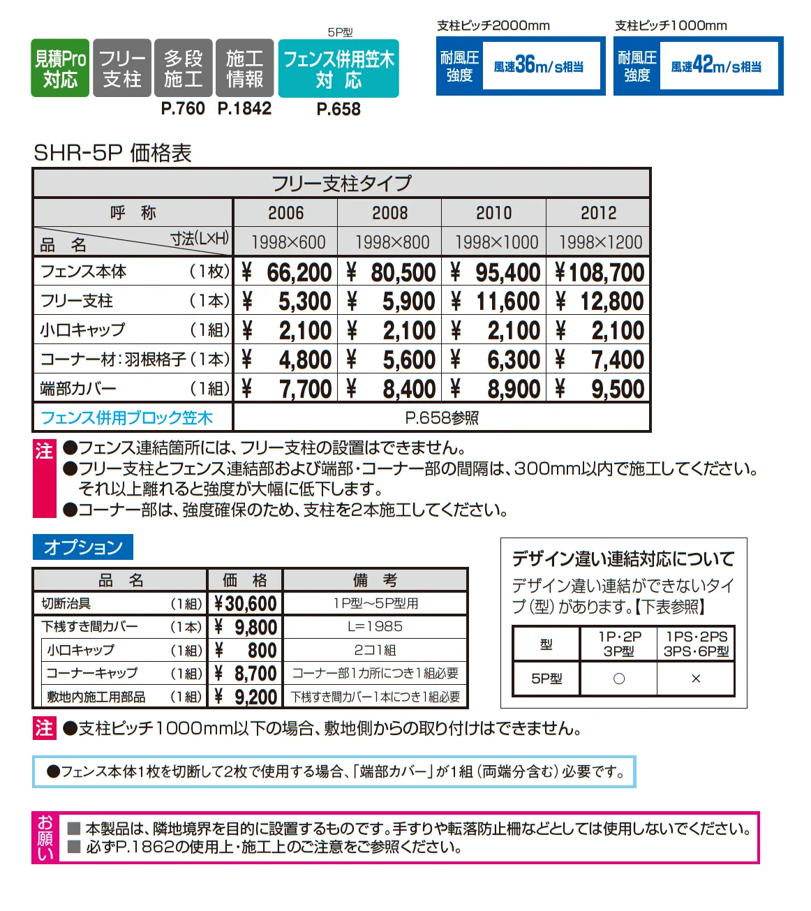 シャトレナⅡ 5P型_価格_1