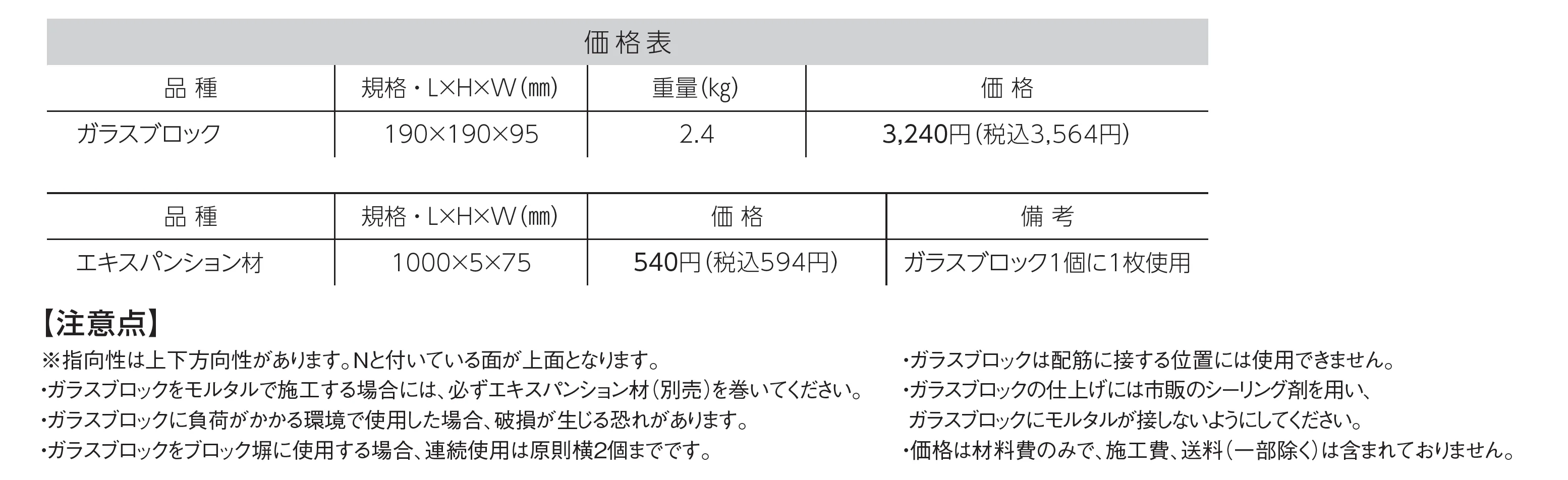 ガラスブロック_価格_1