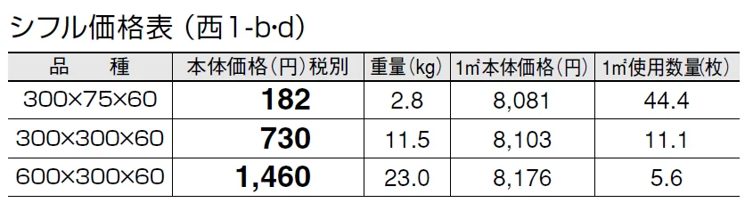 シフル【2024年版】_価格_4