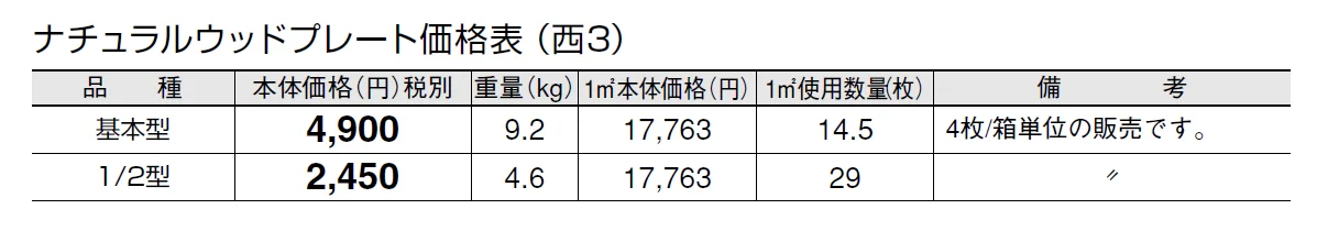 ナチュラルウッドプレート【2024年版】_価格_5