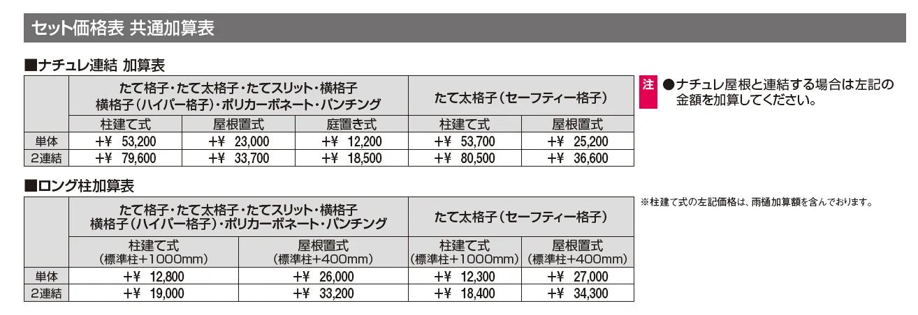 オルネ(柱建て式 横格子)【2024年版】_価格_2