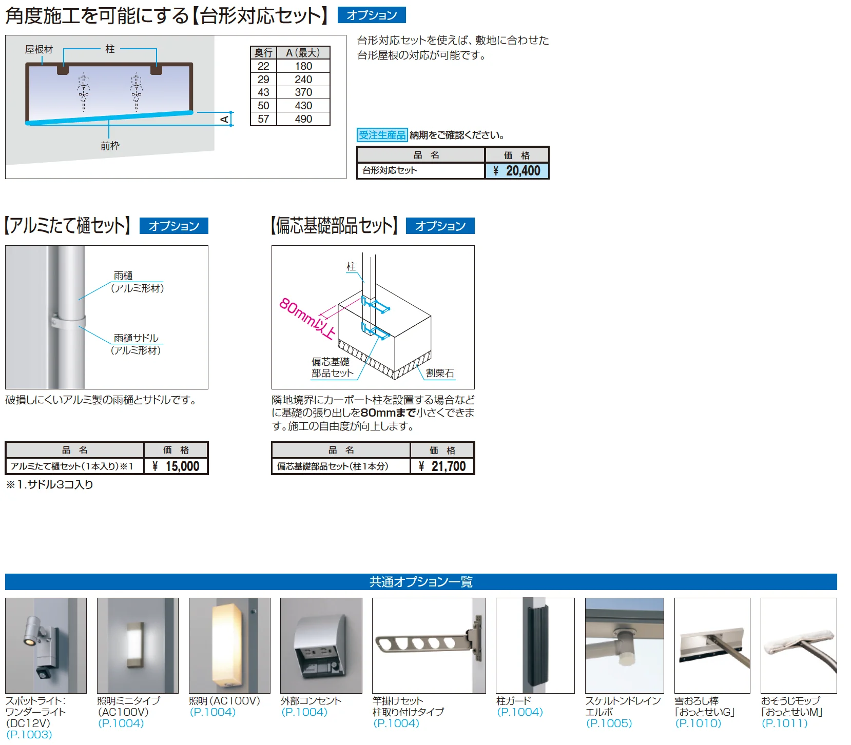 カムフィエース(ミニタイプ)【2025年10月価格改訂版】_価格_5