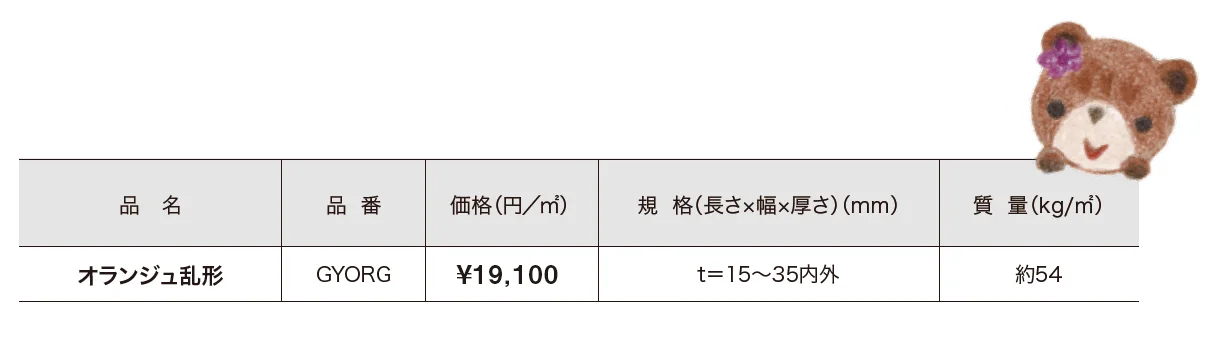 オランジュストーン 【2022年版】_価格_1