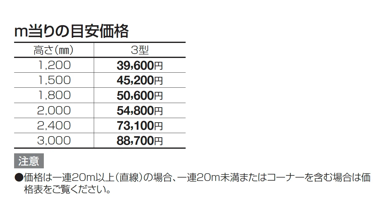 GTF3型(アルミカラー)【2025年版】_価格_1