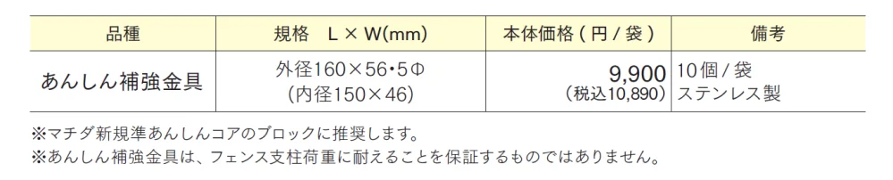 「あんしん・あんぜん」補助材料【2024年版】_価格_2