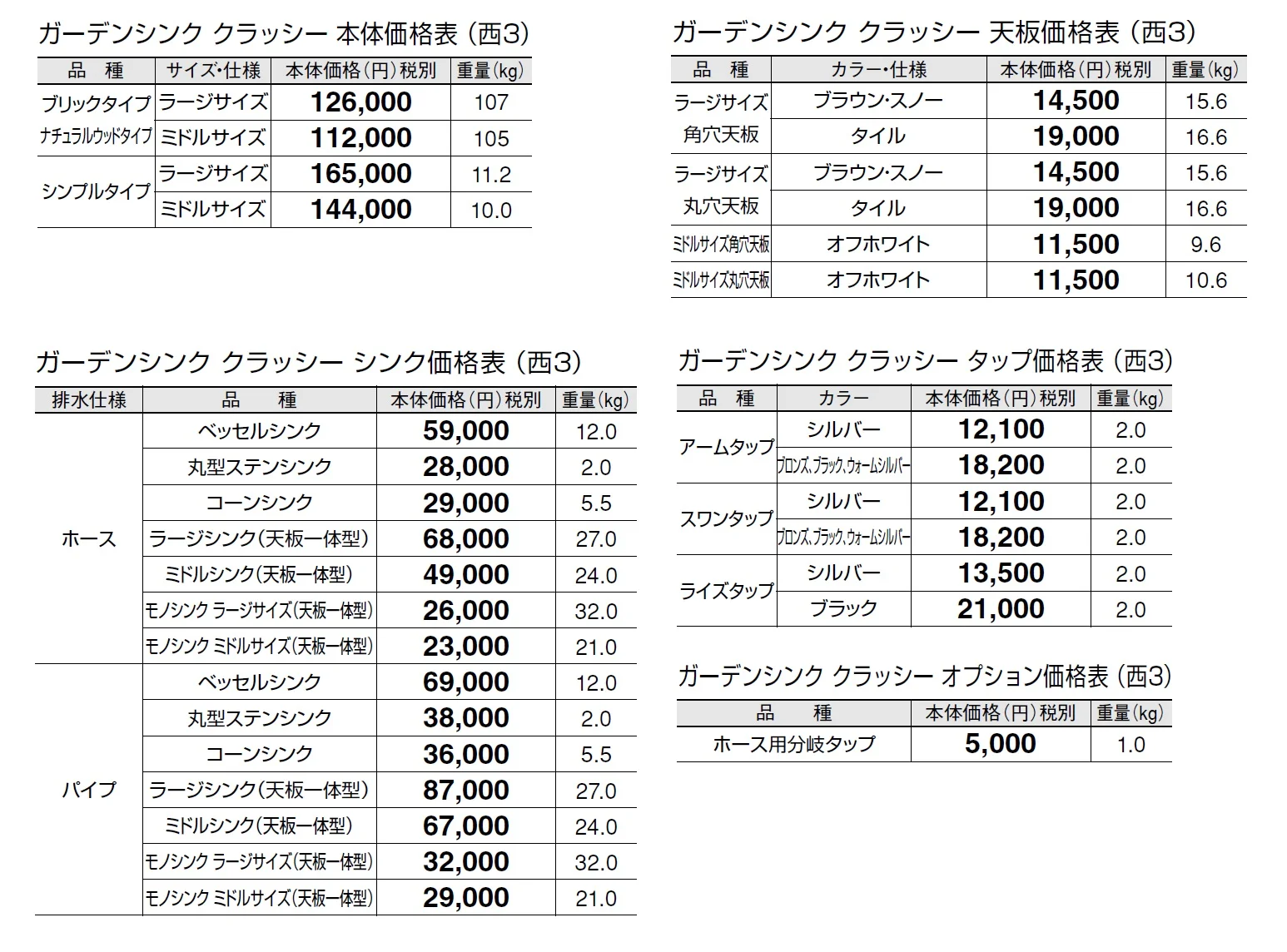ガーデンシンク クラッシー【2024年版】_価格_13