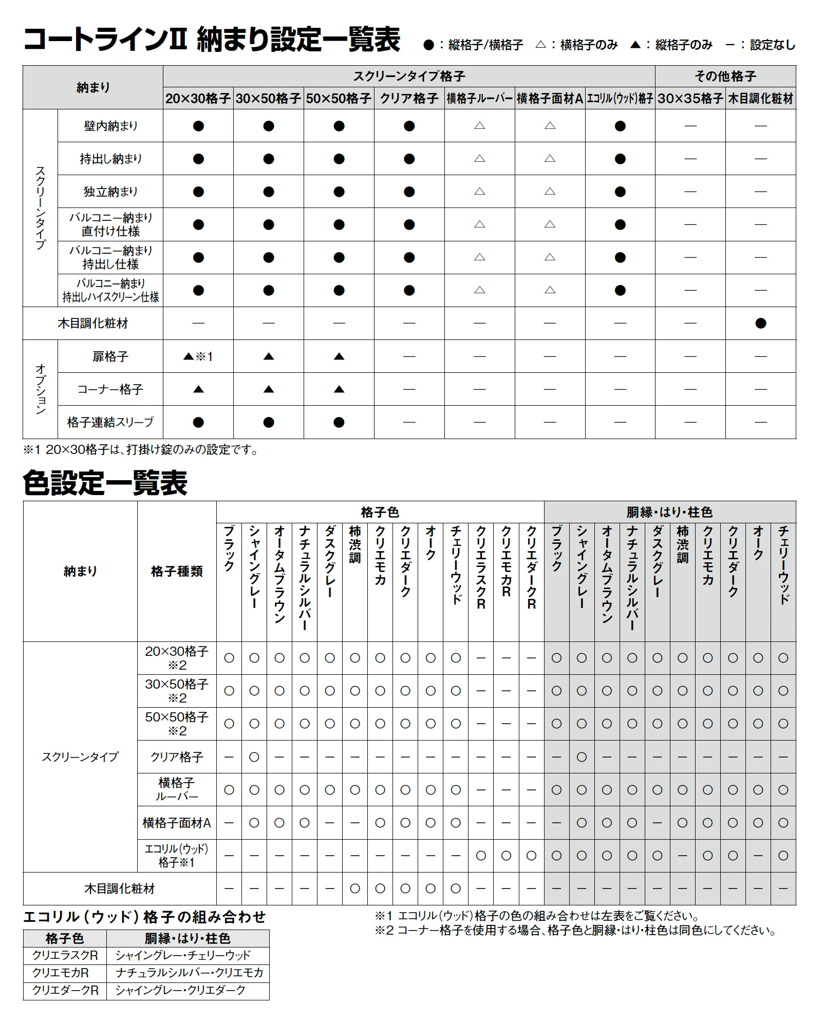 コートラインⅡ_価格_3