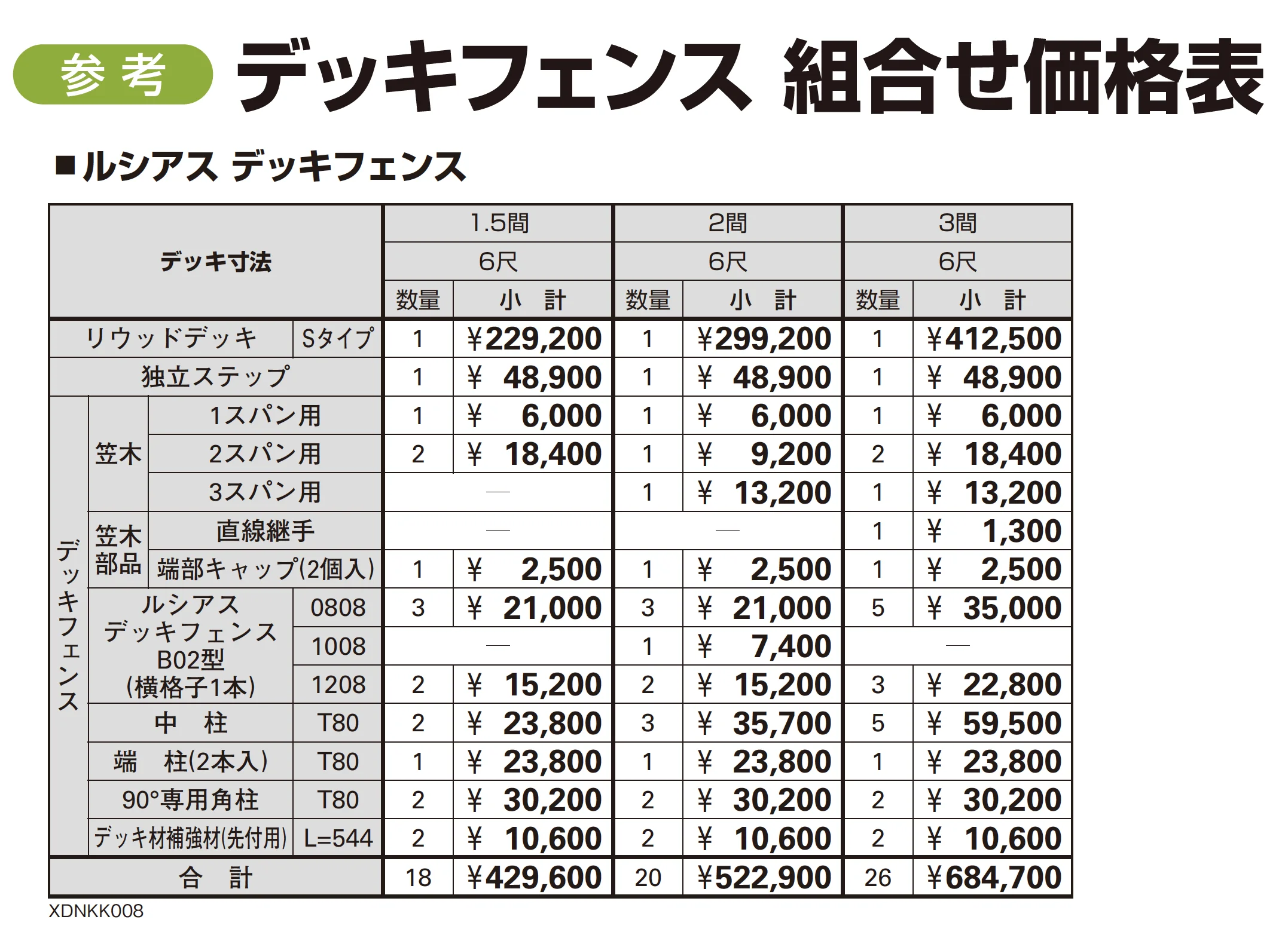 ルシアス デッキフェンス B03型_価格_5