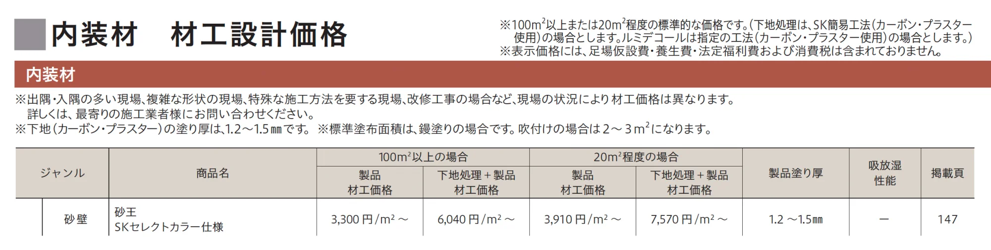 砂王 SKセレクトカラー仕様_価格_1