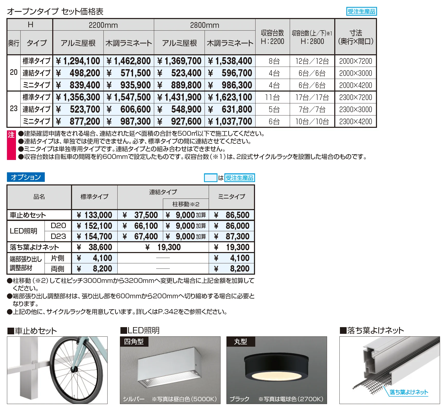 FⅡリンクロス オープンタイプ 1500N/㎡_価格_1
