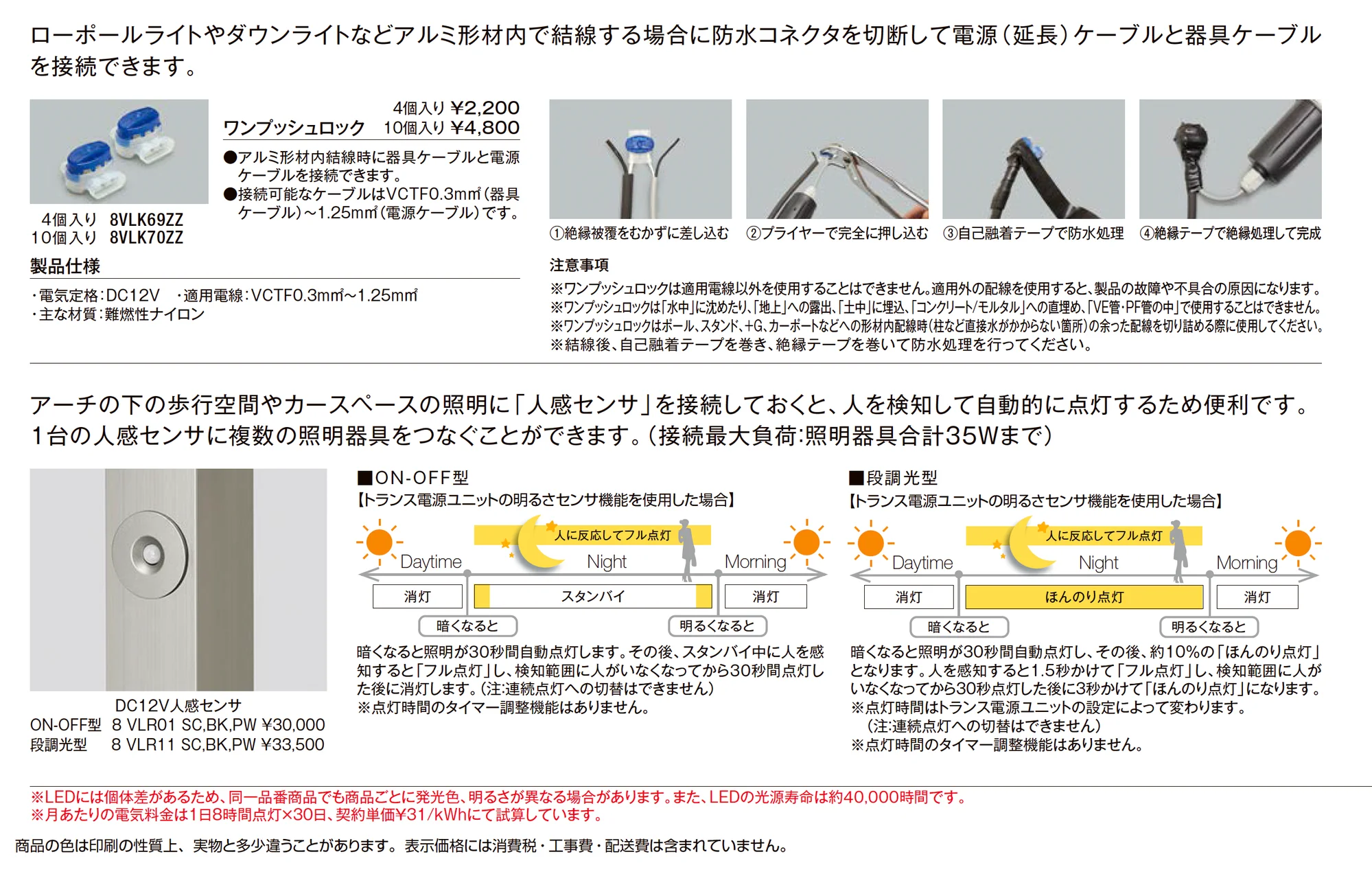キューブウォールライト_価格_2