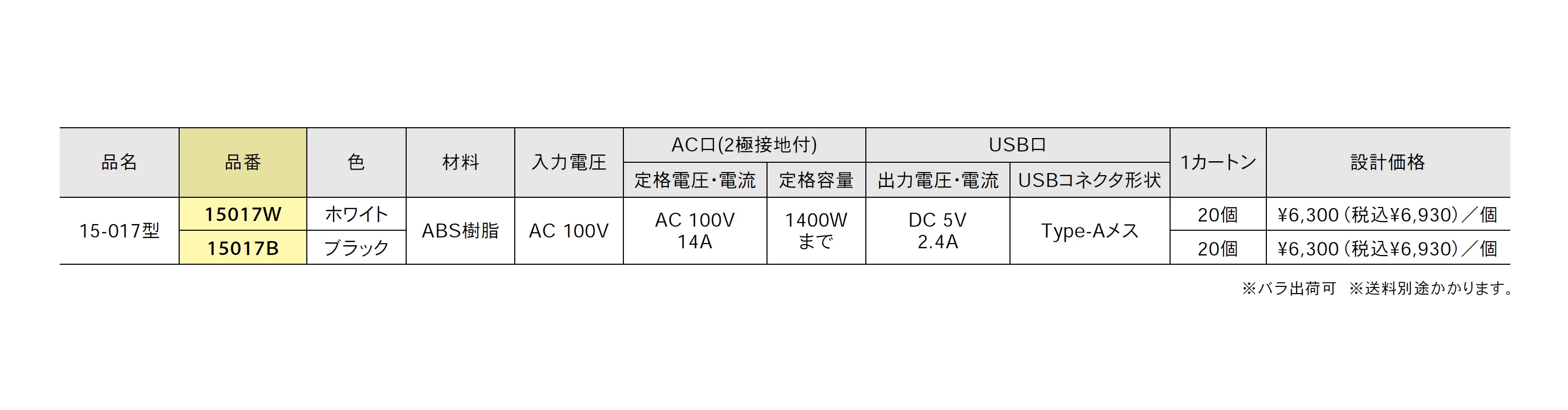 埋込式USB・ACコンセント 回転収納タイプ PAT【2025年版】_価格_1
