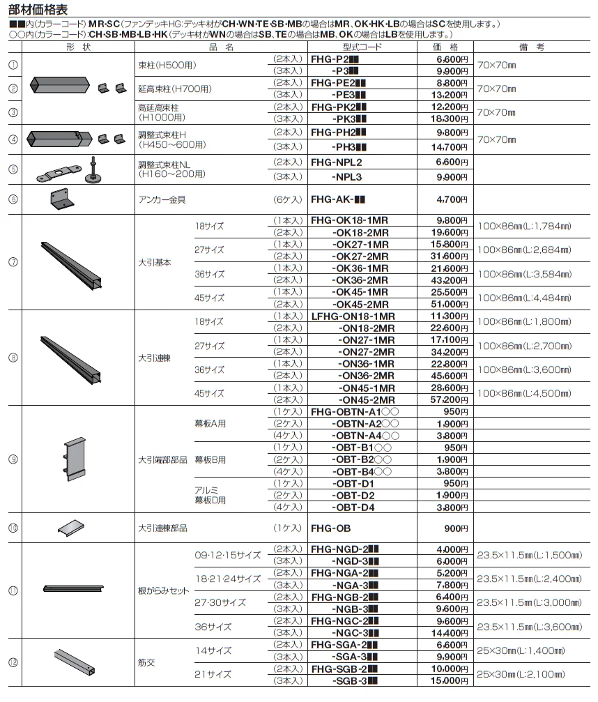 ファンデッキHG【2024年版】_価格_2