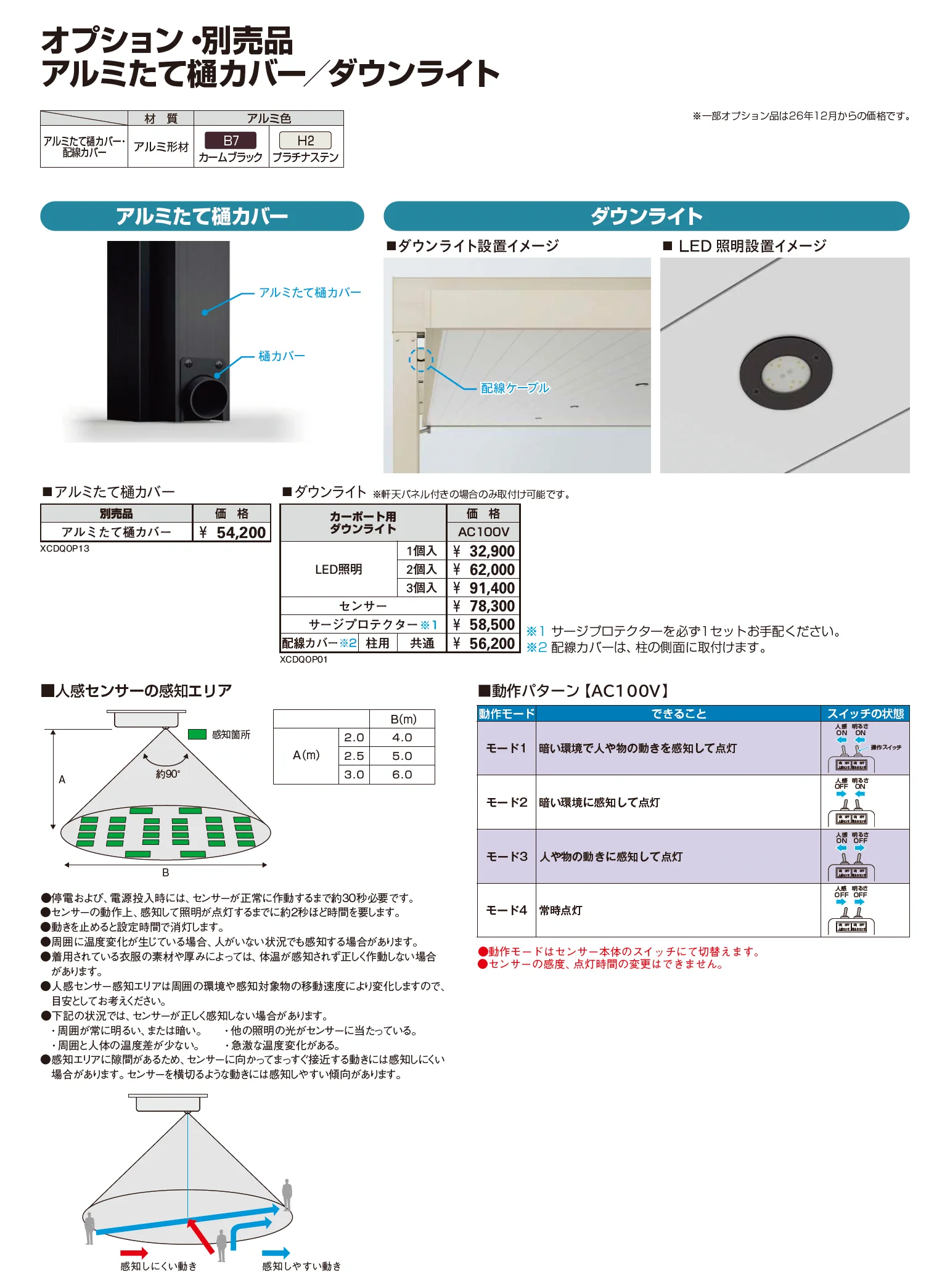 ジーポート Pro BASE 3000タイプ 3台用(単体)_価格_5