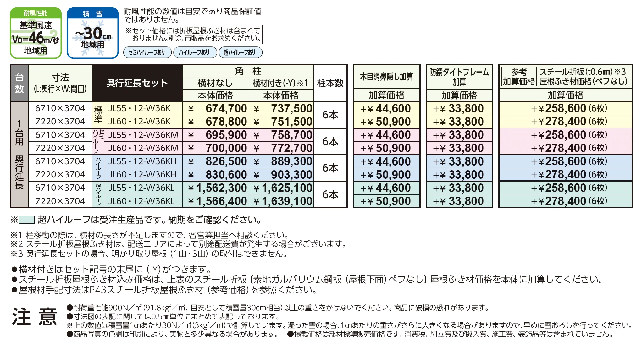 ゆき盛くんⅢ・耐風くんⅢ light 積雪30cm仕様 奥行延長セット/1台用【2025年版】_価格_1