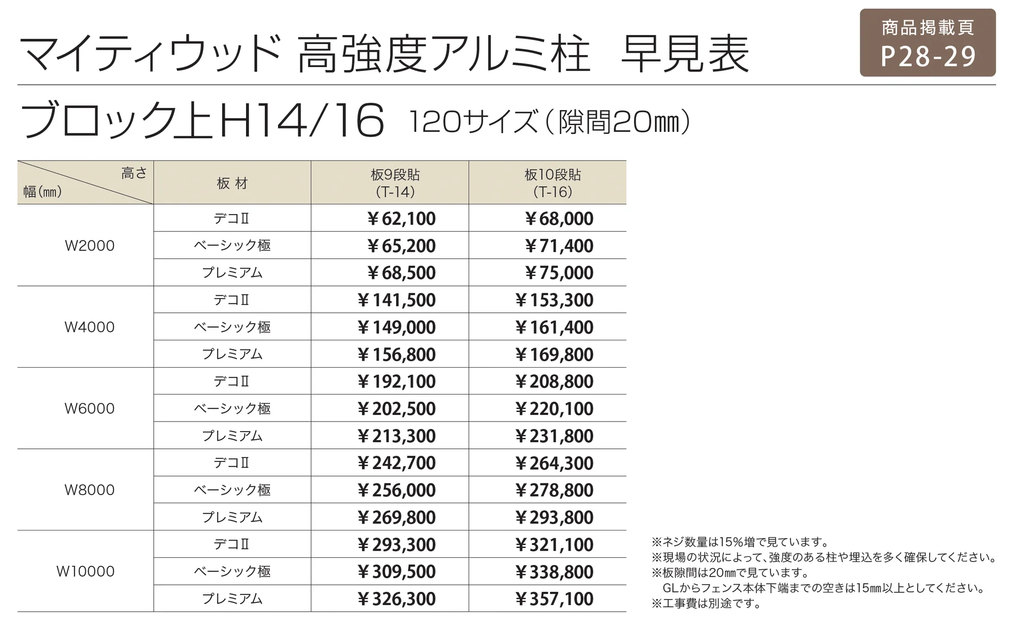 マイティウッド用高強度柱_価格_2