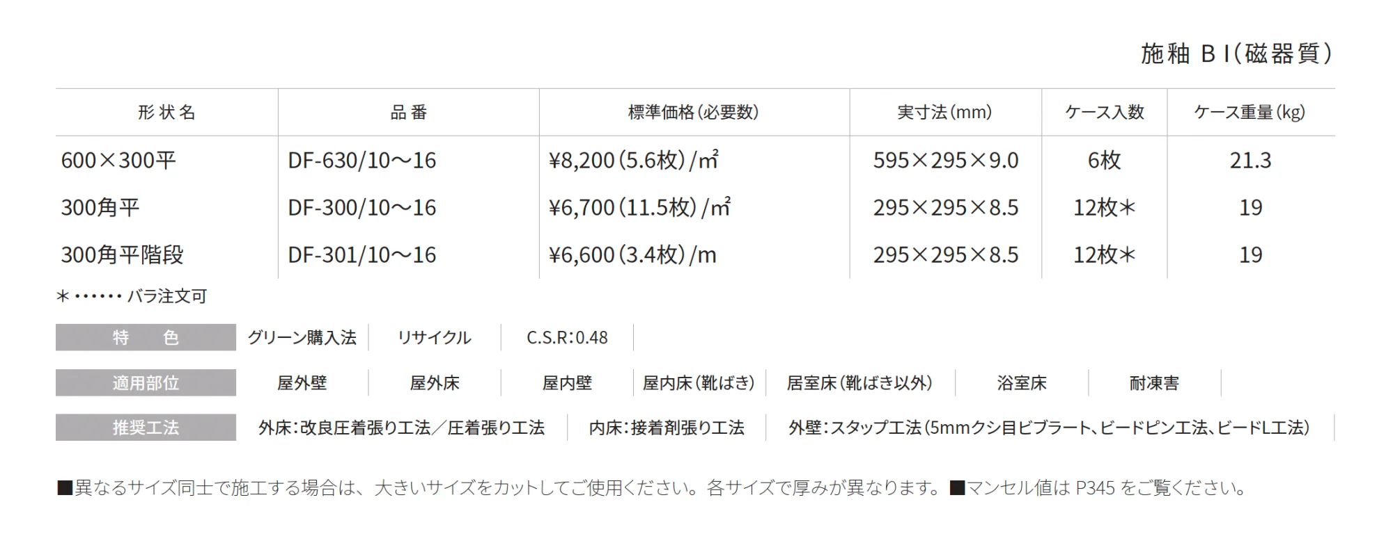 デフィⅡ【2025年版】_価格_1